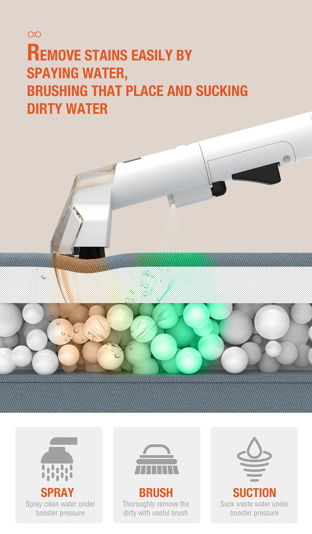 Multi-Purpose Portable Carpet and Upholstery Cleaner Machine Power Spot Vacuum for Car and Hotel Pet Stain Remover